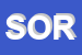 Logo di SORGEVA SOCCOOPRL