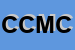 Logo di CONFEZIONI CFM DI MASCELLANI CARLA e C