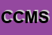 Logo di CMS COSTRUZIONI MECCANICHE SANDRI SRL