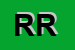 Logo di RIBOLI RAFFAELE