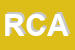 Logo di RACING CAR AUTOFFICINA