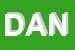 Logo di DANIPEL SRL