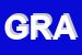 Logo di GRAFEMA