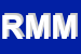 Logo di RMME