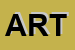 Logo di ARTEC