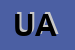 Logo di UNGARELLI ANTONELLA