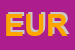 Logo di EUROINFORTUNISTICA