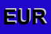 Logo di EUROITTICA