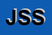 Logo di JET SERVICE SRL