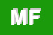 Logo di MB FIBER SRL