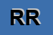 Logo di ROMA ROBERTO