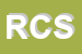 Logo di ROBGAS COMMERCIALE SRL