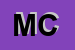 Logo di MICHELACCI CARLO