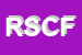 Logo di REPATEX SNC DI CORTESI FRANCESCO E C