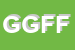 Logo di GFDI GORDINI Fe FIGLIO SNC