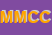 Logo di MULINARI DI MULINARI CARLO e C (SNC)