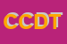 Logo di CDT CABLE DESIGN TECHNOLOGIES ITALIA SRL