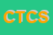 Logo di CAPIROSSI TIZIANO e C SRL