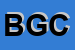 Logo di BAMBI GIOVANNI e CSNC