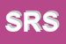 Logo di SERVICE RUNNER SRL