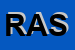 Logo di ROMAGNA ACQUE SPA