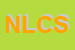 Logo di NATI LUIGI E C SNC