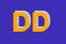 Logo di DALL-OSSO DIONISIO