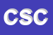 Logo di COFART SOCIETA' COOPERATIVA