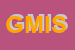 Logo di G e M IDRAULIK SRL