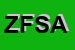 Logo di ZARDI FLLI SOCIETA' AGRICOLA SS