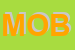 Logo di MOBILDISCOUNT