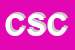 Logo di CENTRO SOCIALE CASTELLANO