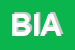 Logo di BIANCA