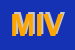 Logo di MIVIDA