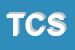 Logo di TEINT-T CATE SAS
