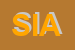 Logo di SIAS