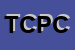 Logo di TECNOLOGICA DI CAPONIGRI PAOLO E C SNC