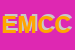 Logo di ELETTROCERVIA DI MARCONI CARLO E C SNC
