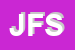 Logo di JULIAN FASHION SRL