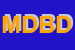 Logo di MERCATINO DEMODE-DI BIONDI DENISE