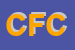 Logo di COLONIA FRATELLI CARLINI