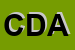Logo di CASA DELLE AIE
