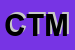 Logo di CTM SRL