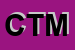 Logo di CTM SRL