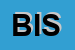 Logo di BPB IMMOBILIARE SRL