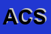 Logo di ASCOM CERVIA SRL
