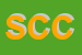 Logo di SEZIONE COMUNALE CACCIATORI