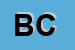 Logo di BOWLING CENTER (SRL)