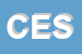 Logo di CESAC SOCCOOPRL