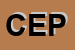 Logo di CEPAL